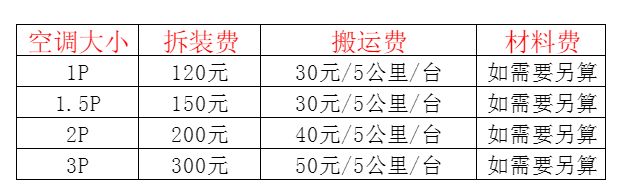 齐齐哈尔市空调移机及费用电话在哪里找